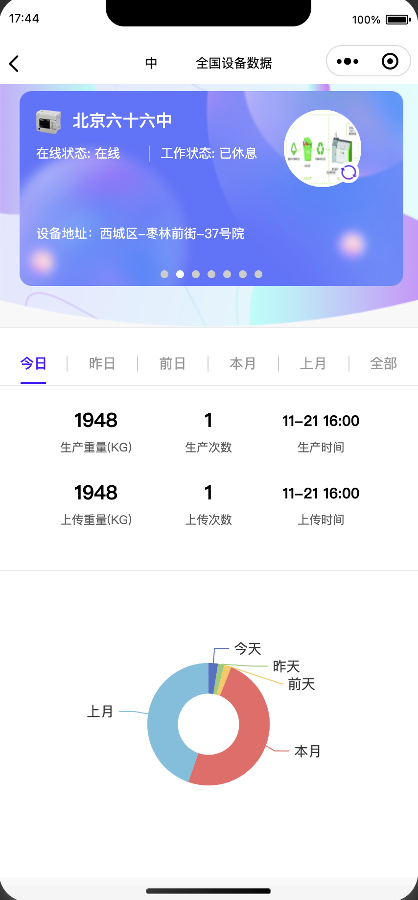  其核心分為以下幾點。